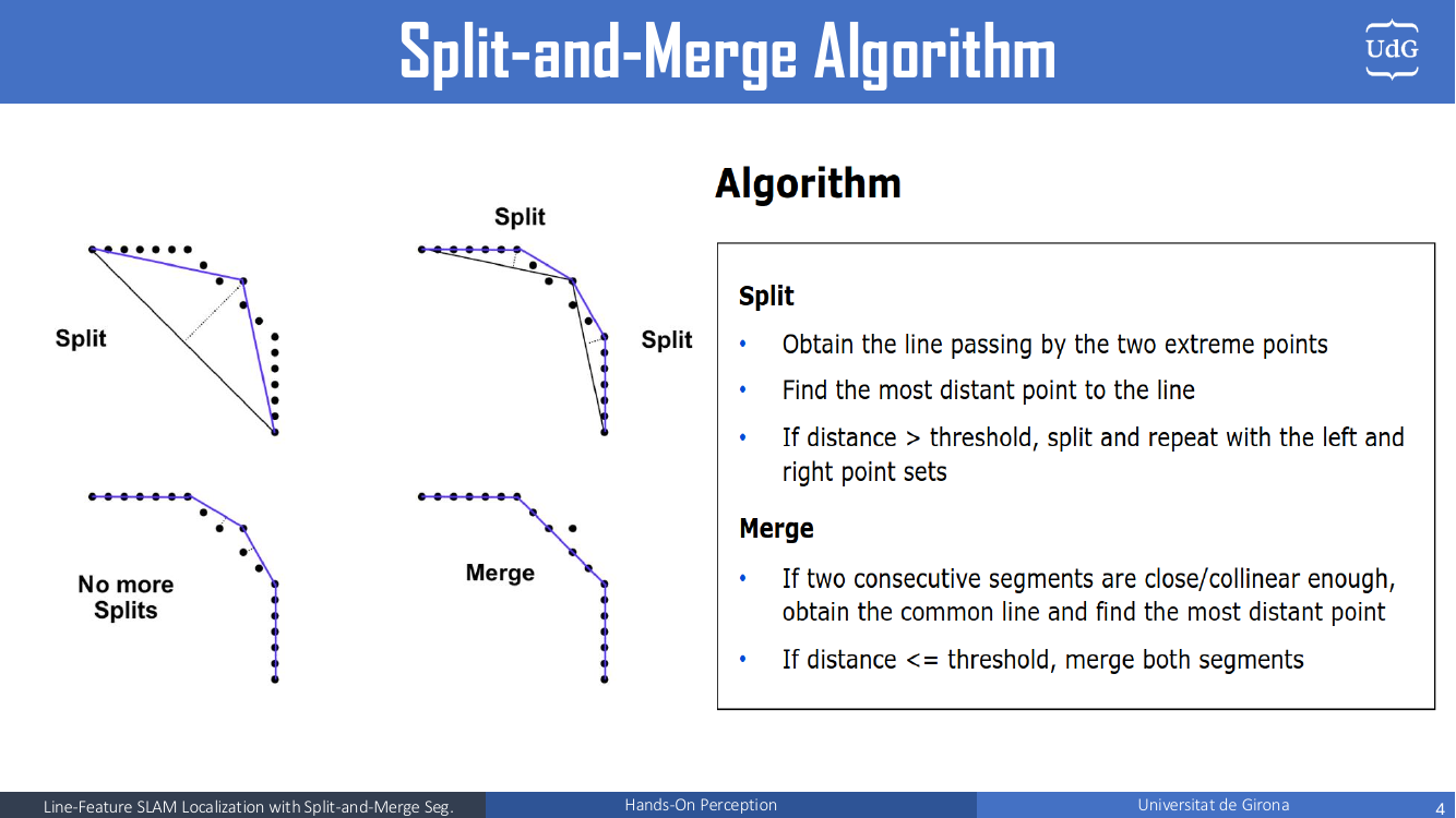 Split-and-Merge